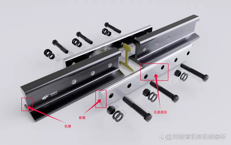 加强接头夹板-河南省铁创铁路器材 - 河南省铁创铁路
